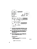 Предварительный просмотр 50 страницы ITI Commander 3000 Owner'S Manual