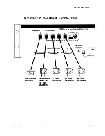 Preview for 18 page of ITI CS-4000 Installation And User Manual