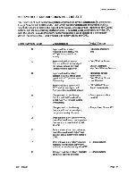 Preview for 68 page of ITI CS-4000 Installation And User Manual