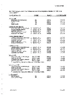 Preview for 125 page of ITI CS-4000 Installation And User Manual