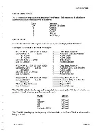 Preview for 127 page of ITI CS-4000 Installation And User Manual