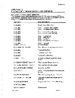 Preview for 151 page of ITI CS-4000 Installation And User Manual