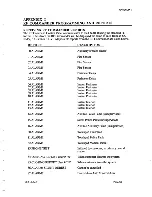 Preview for 161 page of ITI CS-4000 Installation And User Manual