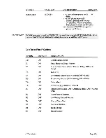 Preview for 176 page of ITI CS-4000 Installation And User Manual