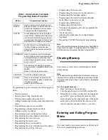 Preview for 11 page of ITI ITI UltraGard Installation Instructions Manual