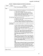 Preview for 37 page of ITI ITI UltraGard Installation Instructions Manual