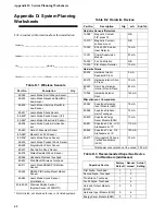 Preview for 46 page of ITI ITI UltraGard Installation Instructions Manual