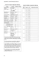 Preview for 48 page of ITI ITI UltraGard Installation Instructions Manual