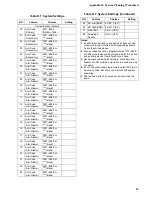 Preview for 49 page of ITI ITI UltraGard Installation Instructions Manual