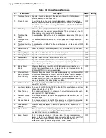 Preview for 50 page of ITI ITI UltraGard Installation Instructions Manual