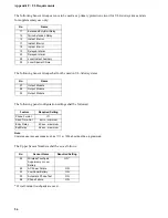 Preview for 60 page of ITI ITI UltraGard Installation Instructions Manual