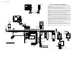 Preview for 64 page of ITI ITI UltraGard Installation Instructions Manual