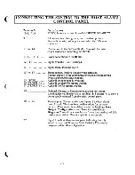 Preview for 26 page of ITI PinPoint System 128 Installation Manual