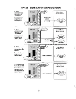 Предварительный просмотр 27 страницы ITI PinPoint System 128 Installation Manual