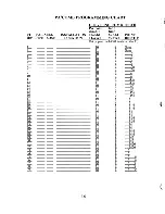 Preview for 33 page of ITI PinPoint System 128 Installation Manual