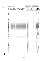 Preview for 34 page of ITI PinPoint System 128 Installation Manual