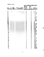 Preview for 35 page of ITI PinPoint System 128 Installation Manual