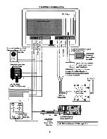 Preview for 12 page of ITI RF Commander 60-360 Reference And Installation Manual