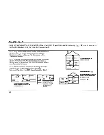 Предварительный просмотр 27 страницы ITI RF commander Owner'S Manual