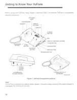 Предварительный просмотр 9 страницы ITI VuFone Owner'S Manual