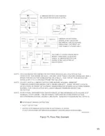 Предварительный просмотр 98 страницы ITI VuFone Owner'S Manual