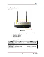 Предварительный просмотр 14 страницы Itian Square One User Manual