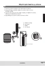 Preview for 11 page of ITL HD 7515 Owner'S Manual