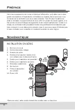 Preview for 36 page of ITL HD 7515 Owner'S Manual