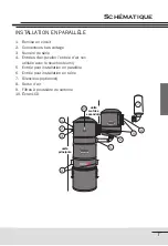 Preview for 37 page of ITL HD 7515 Owner'S Manual