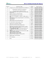 Preview for 22 page of ITL IFH-1710 Series Installation Instructions Manual