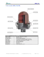 Preview for 10 page of ITL MKR-LTG1-0IR Installation Instructions Manual