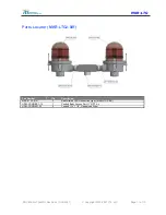 Preview for 11 page of ITL MKR-LTG1-0IR Installation Instructions Manual