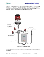 Preview for 11 page of ITL PULSAR ILS-1400 Installation Instructions Manual