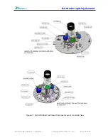 Preview for 28 page of ITL PULSAR ILS-1400 Installation Instructions Manual