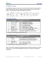 Preview for 12 page of ITL RLC-0201-GUI Installation And Operation Manual