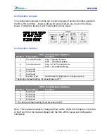 Preview for 12 page of ITL RLC-200-UNI Installation And Operation Manual