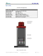 Preview for 12 page of ITL SOLARIS ILS-S810-0IR Installation Instructions Manual