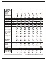 Preview for 12 page of ITL SOLIS 20 Service Manual