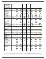 Preview for 13 page of ITL SOLIS 20 Service Manual