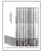 Предварительный просмотр 93 страницы ITL SOLIS 20 Service Manual