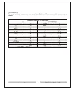 Preview for 321 page of ITL SOLIS 20 Service Manual