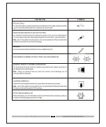 Предварительный просмотр 323 страницы ITL SOLIS 20 Service Manual