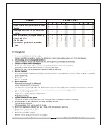 Preview for 400 page of ITL SOLIS 20 Service Manual