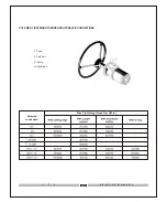 Preview for 425 page of ITL SOLIS 20 Service Manual