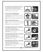 Preview for 455 page of ITL SOLIS 20 Service Manual