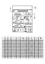 Предварительный просмотр 2 страницы ITM Italia D 15 PV Operator'S Manual