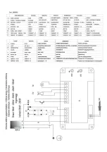 Предварительный просмотр 87 страницы ITM Italia D 15 PV Operator'S Manual