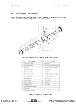 Предварительный просмотр 6 страницы Itm APT3100 Operation Manual