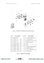 Предварительный просмотр 7 страницы Itm APT3100 Operation Manual