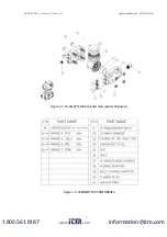 Предварительный просмотр 8 страницы Itm APT3100 Operation Manual